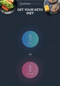 How Much Is Custom Keto Diet